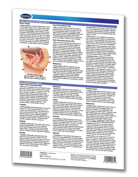 Reproductive System Disorders 的图像结果