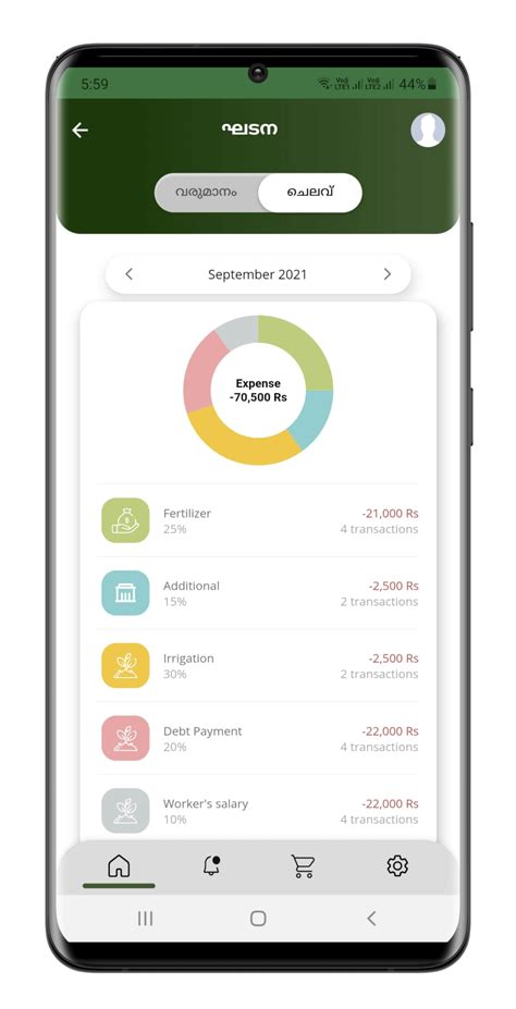 DeepFlow Technologies