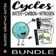 Cycles Guided Graphic Notes BUNDLE by UtahRoots | TPT