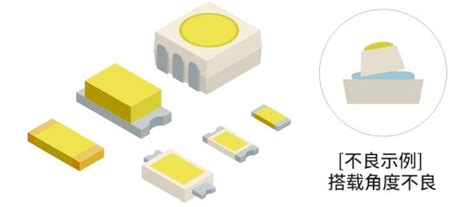 PPR-LR3（完整规格机型） | 精密力控型ZR轴直线旋转引动器Pick and Place Robot | THK官方网站
