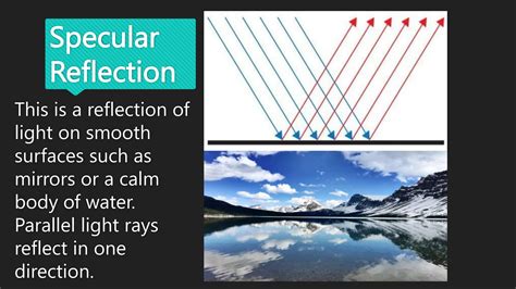 Image result for Reflection of Light Science