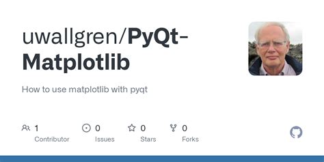 Image result for PyQt Matplotlib Application