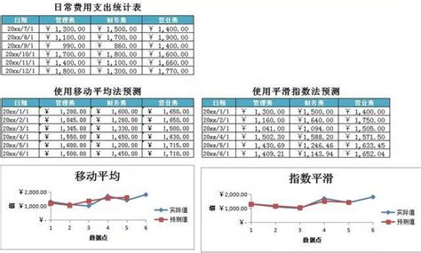 20分就合格？新高三7月合格考成绩可查，你考了几分？_考生