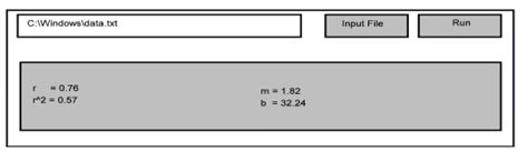 Image result for Java GUI Multiple Buttons