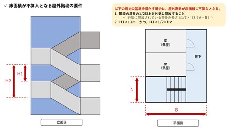 Image result for Algorithm of Quick Sort in Daa