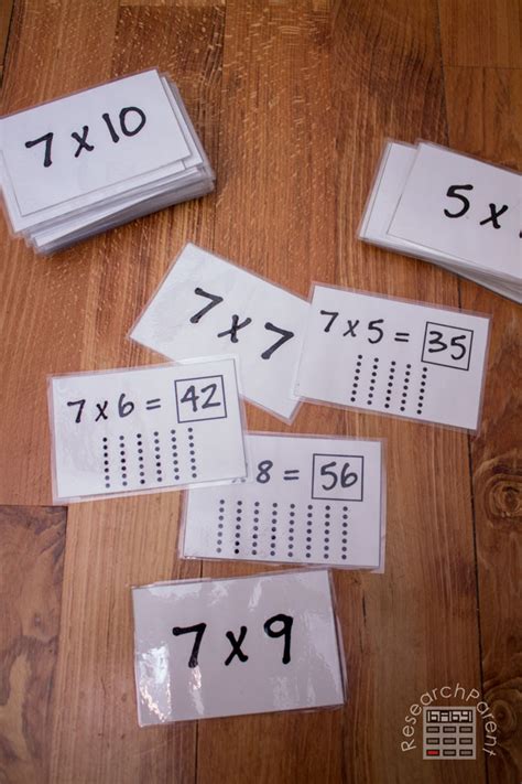 Image result for Multiplication Clock