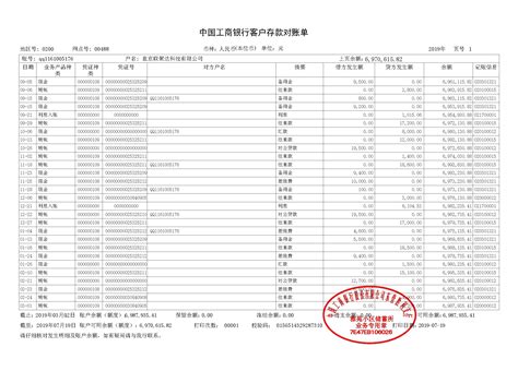 “2021年度惠州房地产信用企业”表彰名单发布