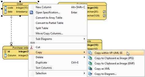Image result for Basic Form Visual Model to Copy