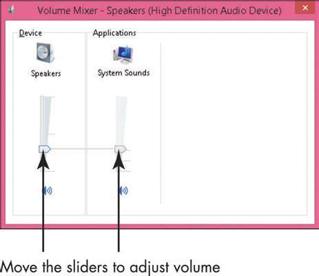 Image result for Adjust Volume On My Computer