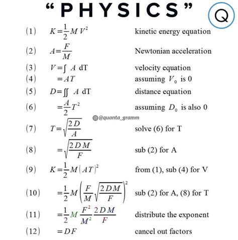 Image result for Power Formula Explained