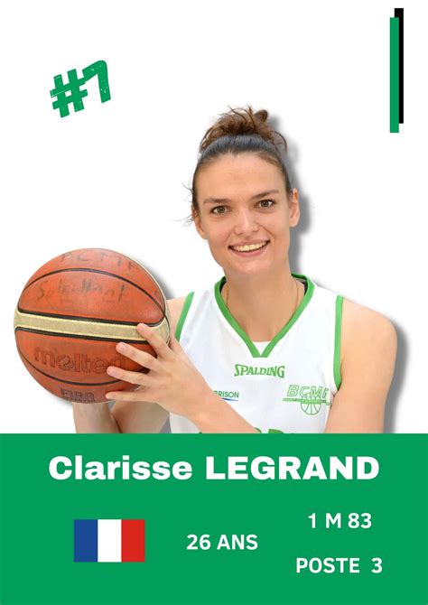 EFFECTIF - Montbrison Basket Féminin