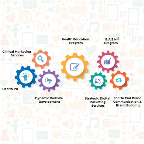 NutraWorks | Pioneering Nutraceutical Excellence
