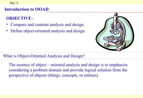 Image result for Ooad Tutorial