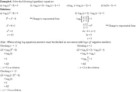 Image result for Log Notation Math