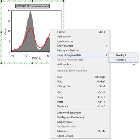 Data Extraction From Plot 的图像结果