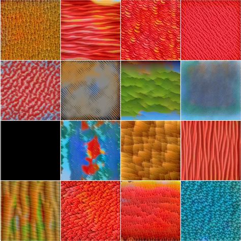 Image result for Colorization Demos