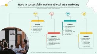 Local Marketing PowerPoint Icon 的图像结果