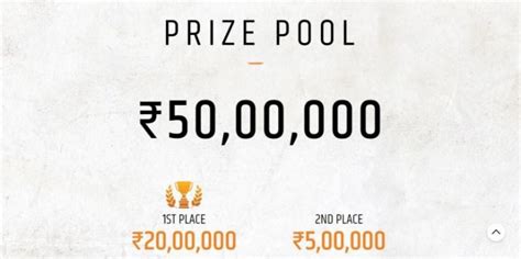 PUBG Mobile India Series 2020 Prize Pool, Schedule