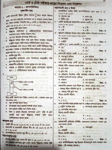 Image result for HSC Assignment Physics 2nd
