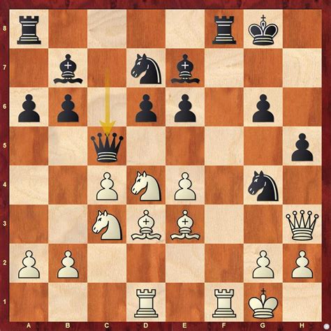 AICF Gujarat WGM: Aakanksha and Mrudul leads - ChessBase India