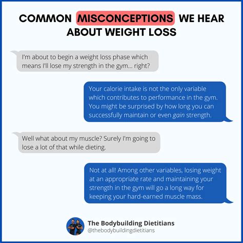 Weight Loss Misconceptions — The Bodybuilding Dietitians