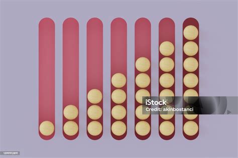 BarChart 的图像结果