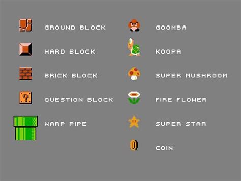 Image result for Mario Level Design Tips