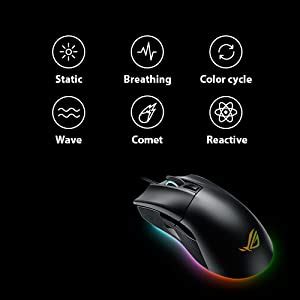 Amazon.in: Buy ASUS ROG Gladius 2 Ergonomic Optical Gaming Mouse (Black ...