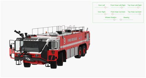 Oshkosh Striker 4500 Airport Fire Truck Toronto Pearson Rigged 3D | 3D ...