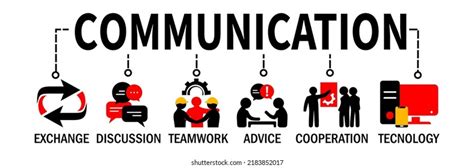 Communication Banner 的图像结果