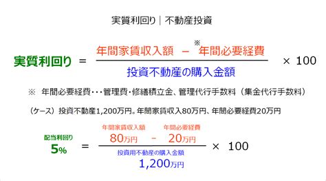 Developer of Python に対する画像結果