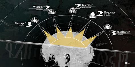 What Is The Protagonist's Name In Metaphor: ReFantazio