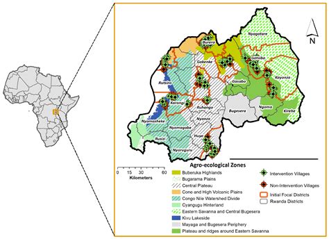 Agriculture In Rwanda Pdf