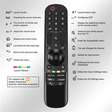 Image result for LG Remote Control Input Button