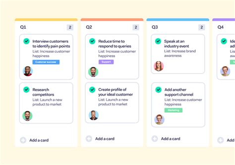 Business Goals Example 的图像结果