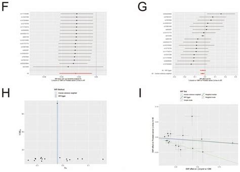 Biomedicines | An Open Access Journal from MDPI