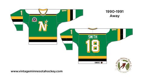 North Stars Uniform Evolution (1967-1993)