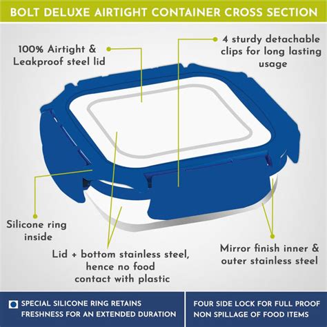 Buy Magnus Mega 3 Stainless Steel Lunch Box Set with Bag - Airtight ...