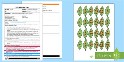 The Family Tree Counting Game EYFS Adult Input Plan and Resource Pack