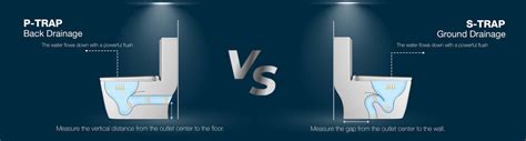 P-Trap vs S-Trap Toilets: What’s the Difference and Which One to Choos ...