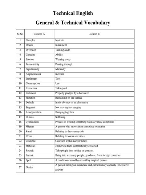 Image result for Technical Language Examples