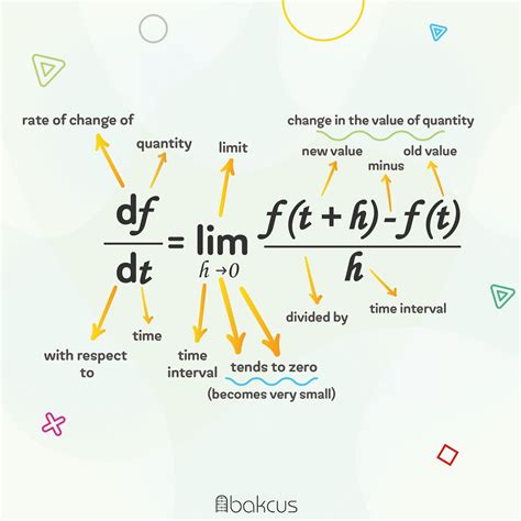 Interval Math Definition