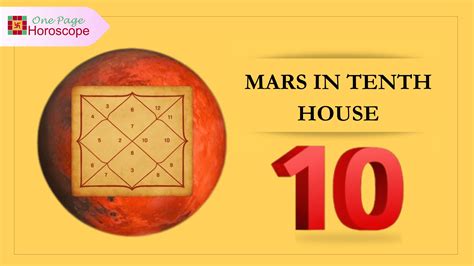 Mars in tenth House - Strong Will and Professional Success.