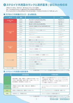 Java Pattern Programs with Output 的图像结果