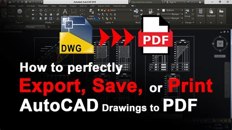 Image result for AutoCAD Export Drawing to PDF Scale