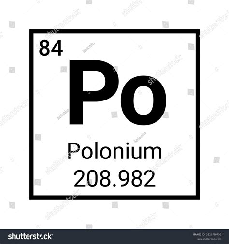 Polonium Periodic Table