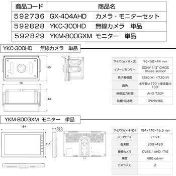 592736 NEW超広角無線カメラ/モニターセット GX-404AHD 1セット JET INOUE(ジェットイノウエ) 【通販モノタロウ】
