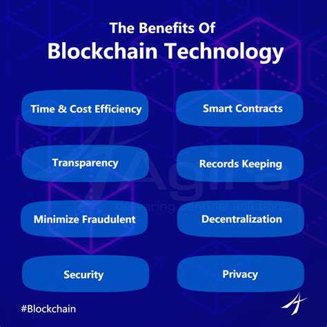benefits of blockchain
