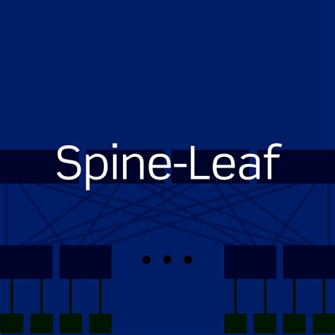 Data Center Network Architectures | Leviton Network Solutions