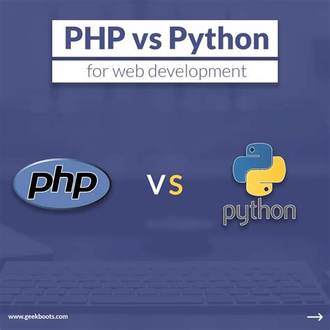 Image result for Python vs PHP for Web Development